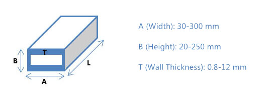 Rectangular Tube Size