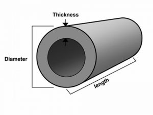 Round Pipe Size